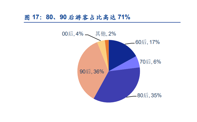 1652167385705164.png image.png