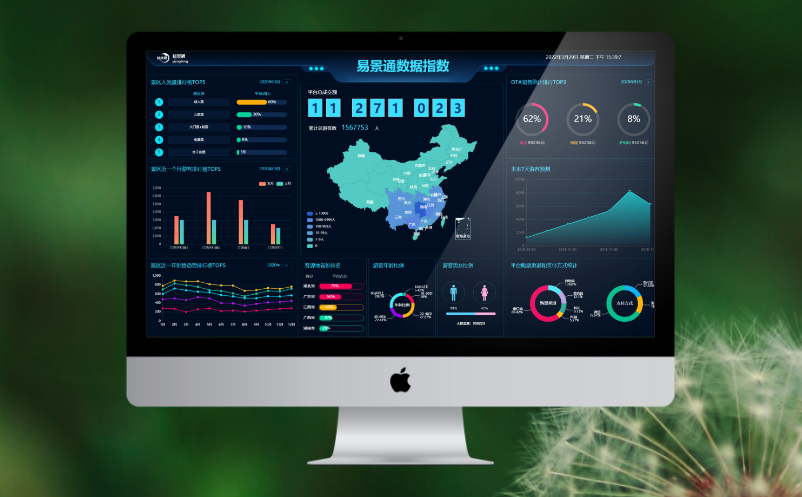 景区售检票系统方案 景区售检票系统方案